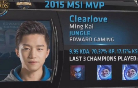 Kaiyun-Faker遭遇五连败，老鹰教练面临压力！的简单介绍