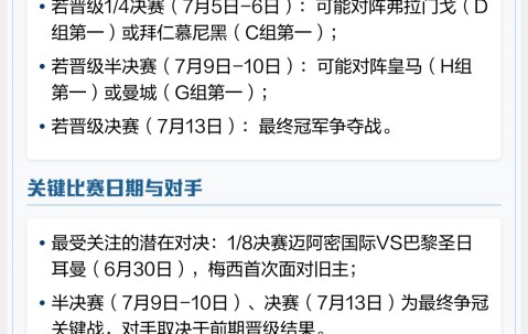 开云- 梅西关键节点战术调整,加拿大队带队取胜了吗 