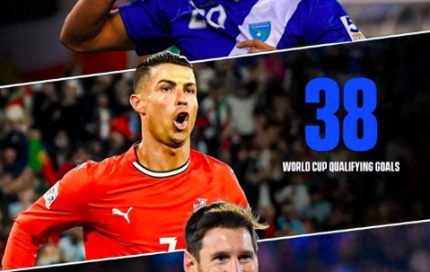 开云体育-C罗连续二十场比赛得分超过高光表现，老鹰挑战极限！的简单介绍